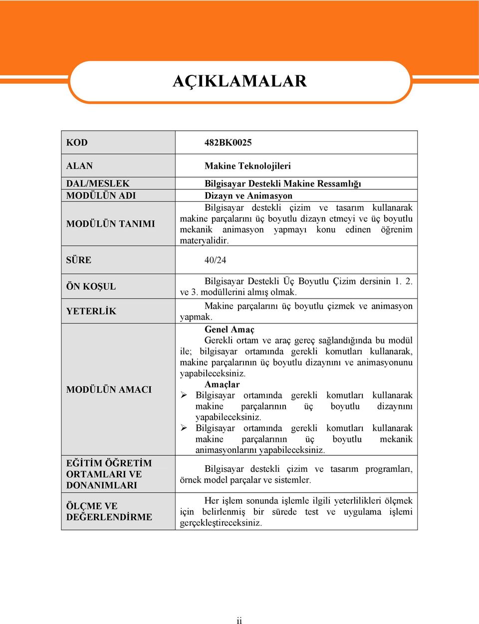 SÜRE 40/24 ÖN KOŞUL YETERLİK MODÜLÜN AMACI EĞİTİM ÖĞRETİM ORTAMLARI VE DONANIMLARI ÖLÇME VE DEĞERLENDİRME Bilgisayar Destekli Üç Boyutlu Çizim dersinin 1. 2. ve 3. modüllerini almış olmak.