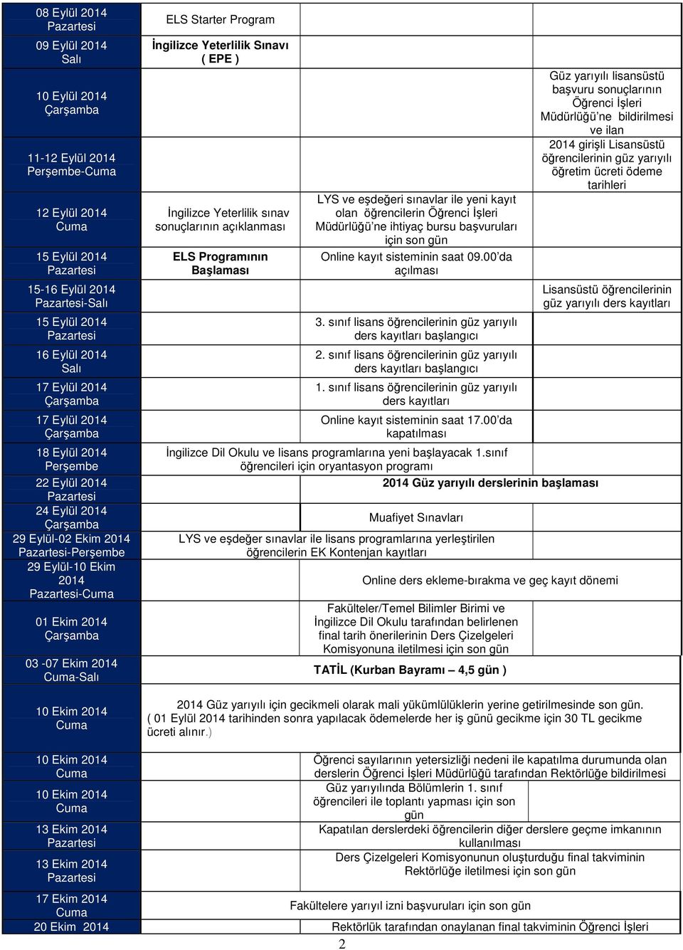 açıklanması ELS Programının Başlaması LYS ve eşdeğeri sınavlar ile yeni kayıt olan öğrencilerin Öğrenci İşleri Müdürlüğü ne ihtiyaç bursu başvuruları Online kayıt sisteminin saat 09.00 da açılması 3.