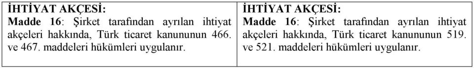 maddeleri hükümleri uygulanır.  hakkında, Türk ticaret kanununun 519.