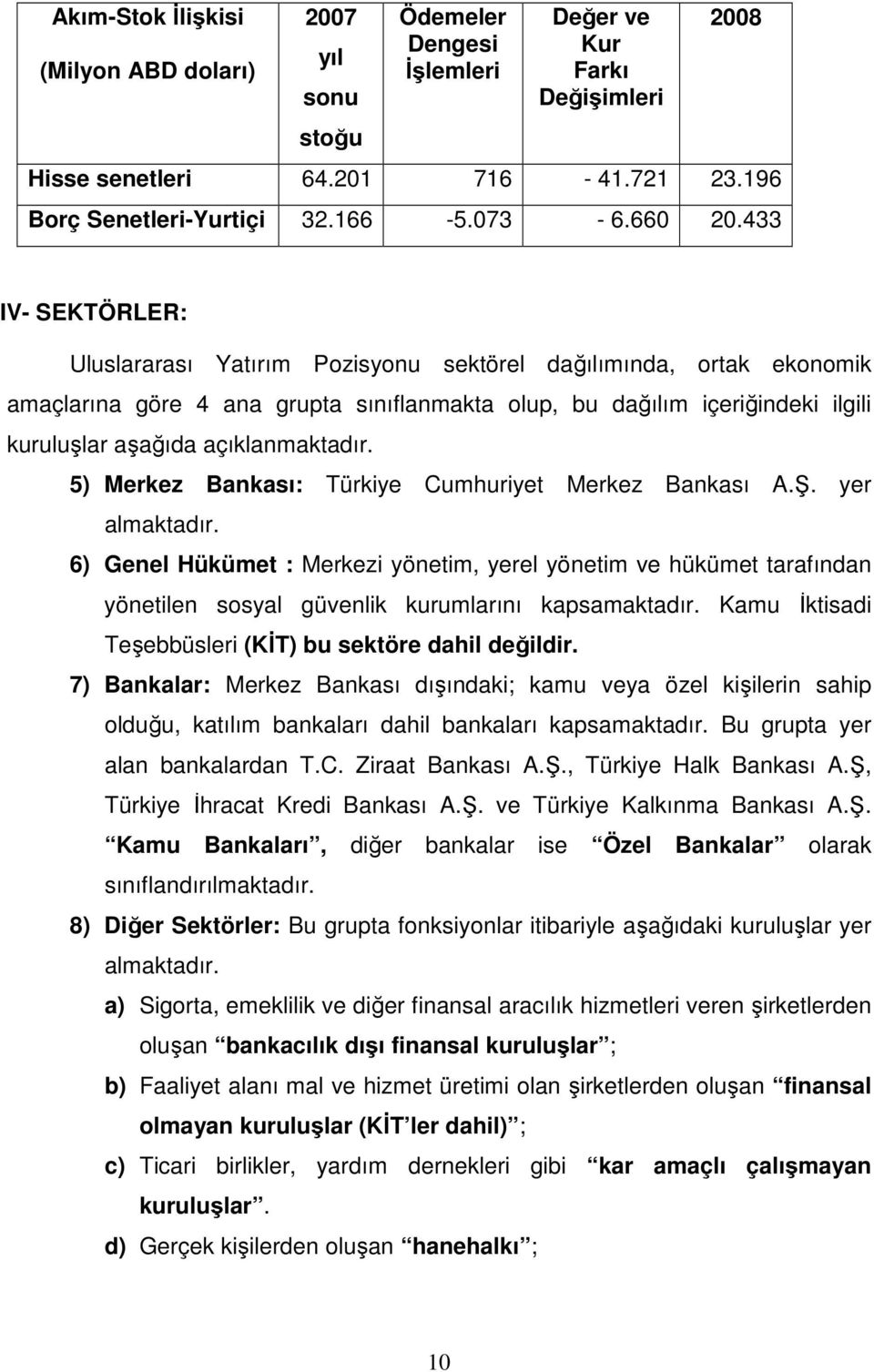 433 IV- SEKTÖRLER: Uluslararası Yatırım Pozisyonu sektörel dağılımında, ortak ekonomik amaçlarına göre 4 ana grupta sınıflanmakta olup, bu dağılım içeriğindeki ilgili kuruluşlar aşağıda