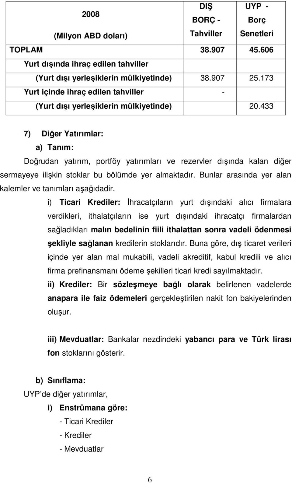 433 7) Diğer Yatırımlar: a) Tanım: Doğrudan yatırım, portföy yatırımları ve rezervler dışında kalan diğer sermayeye ilişkin stoklar bu bölümde yer almaktadır.