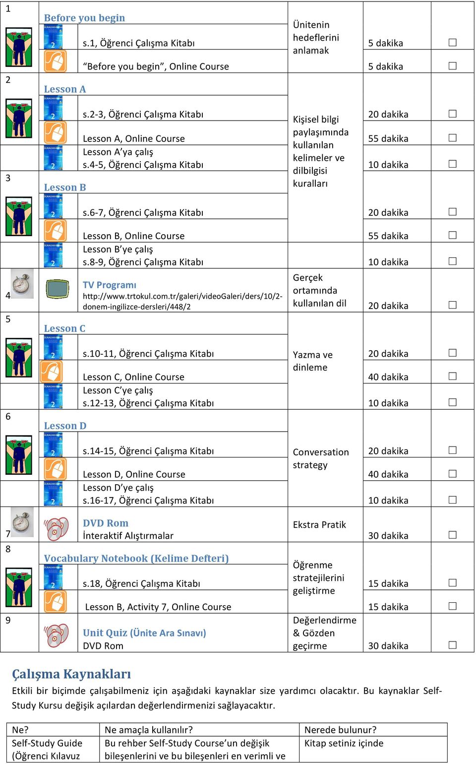 4-5, Öğrenci Çalışma Kitabı 10 dakika dilbilgisi Lesson B kuralları s.6-7, Öğrenci Çalışma Kitabı 4 5 6 Lesson C Lesson D Lesson B, Online Course 55 dakika Lesson B ye çalış s.