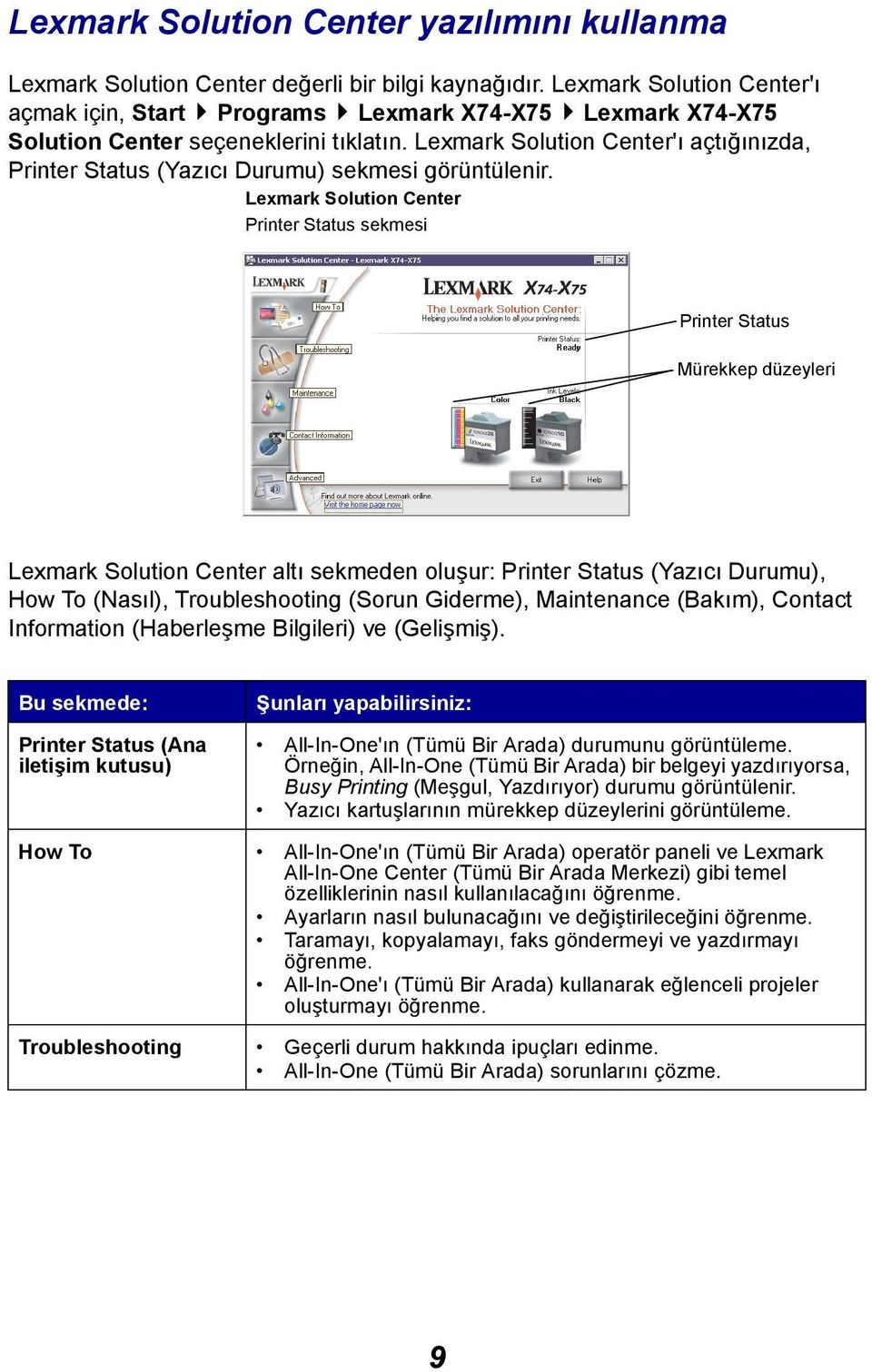 Lexmark Solution Center'ı açtığınızda, Printer Status (Yazıcı Durumu) sekmesi görüntülenir.