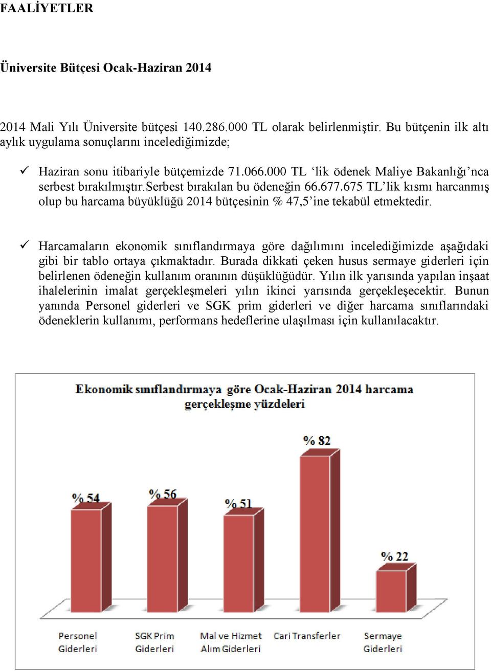 serbest bırakılan bu ödeneğin 66.677.675 TL lik kısmı harcanmış olup bu harcama büyüklüğü 2014 bütçesinin % 47,5 ine tekabül etmektedir.