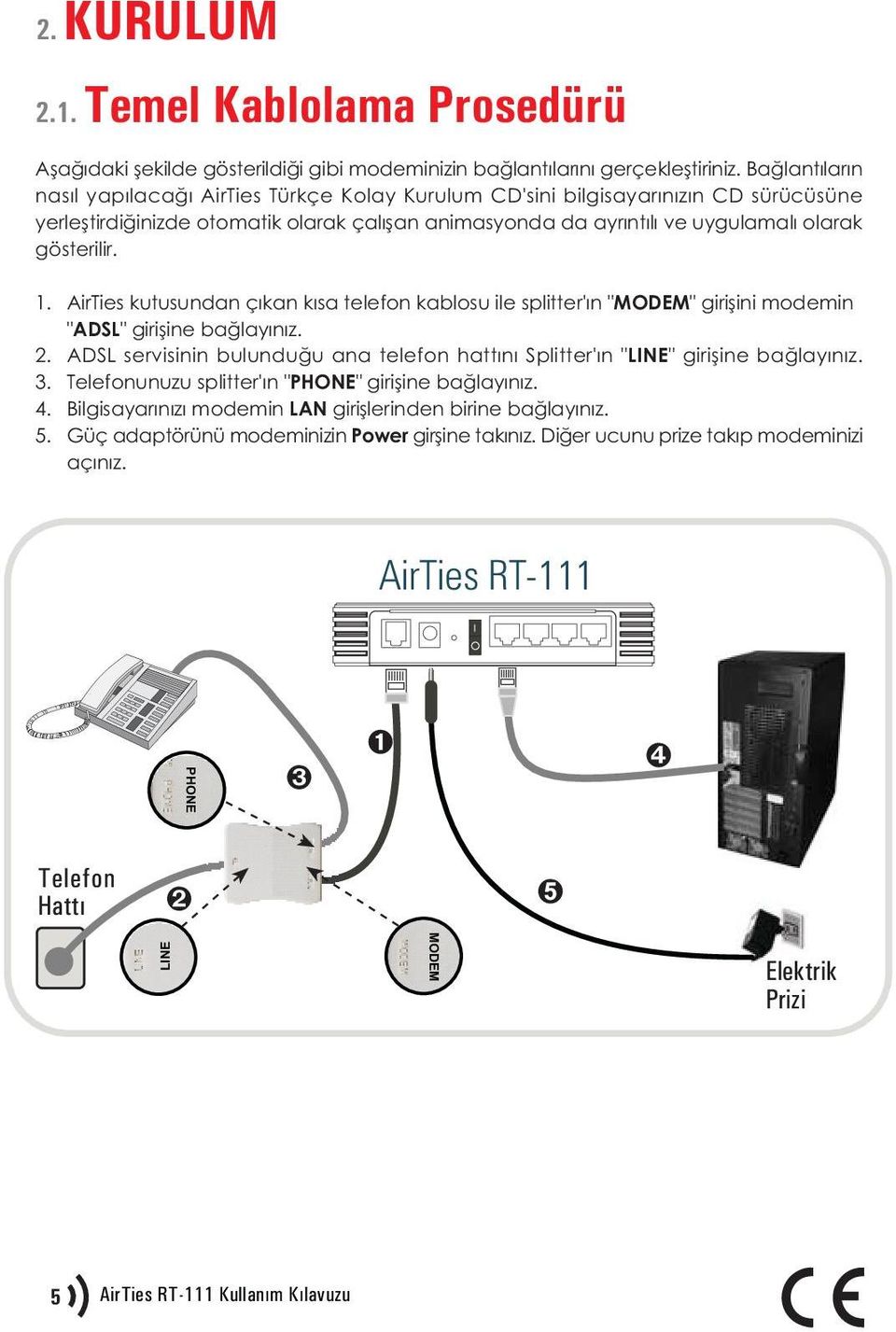 1. AirTies kutusundan çýkan kýsa telefon kablosu ile splitter'ýn "MODEM" giriþini modemin "ADSL" giriþine baðlayýnýz. 2.