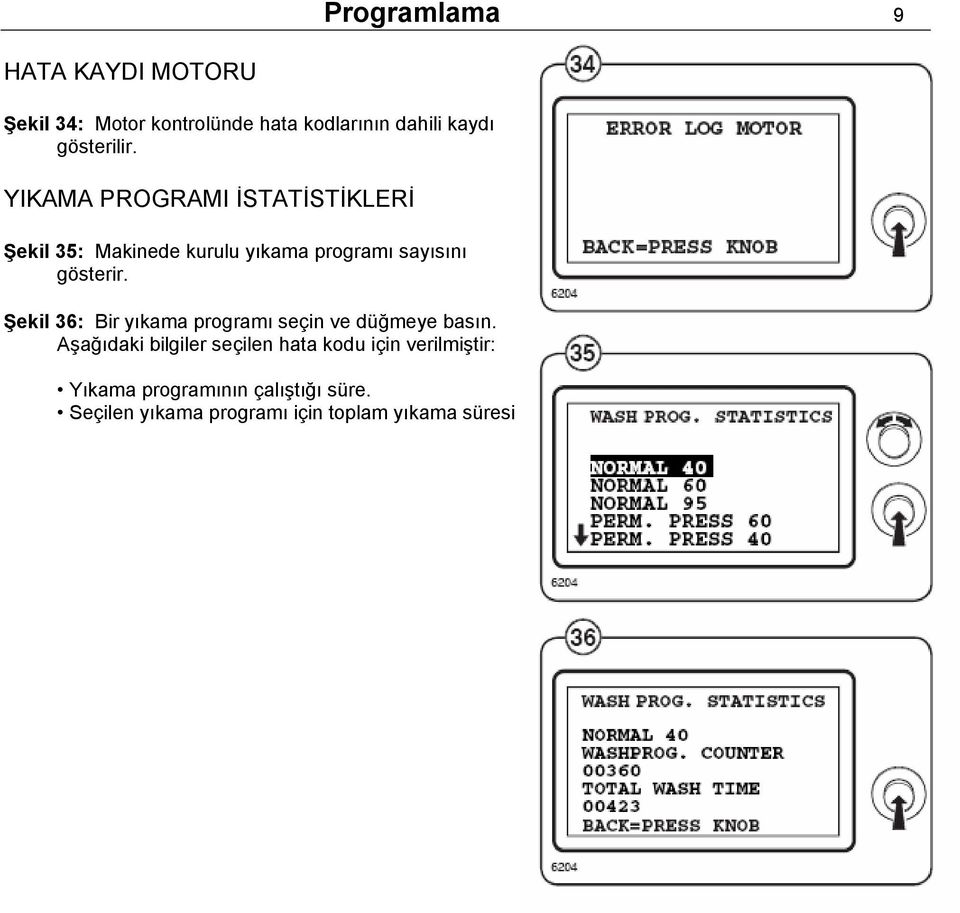 YIKAMA PROGRAMI İSTATİSTİKLERİ Şekil 35: Makinede kurulu yıkama programı sayısını gösterir.