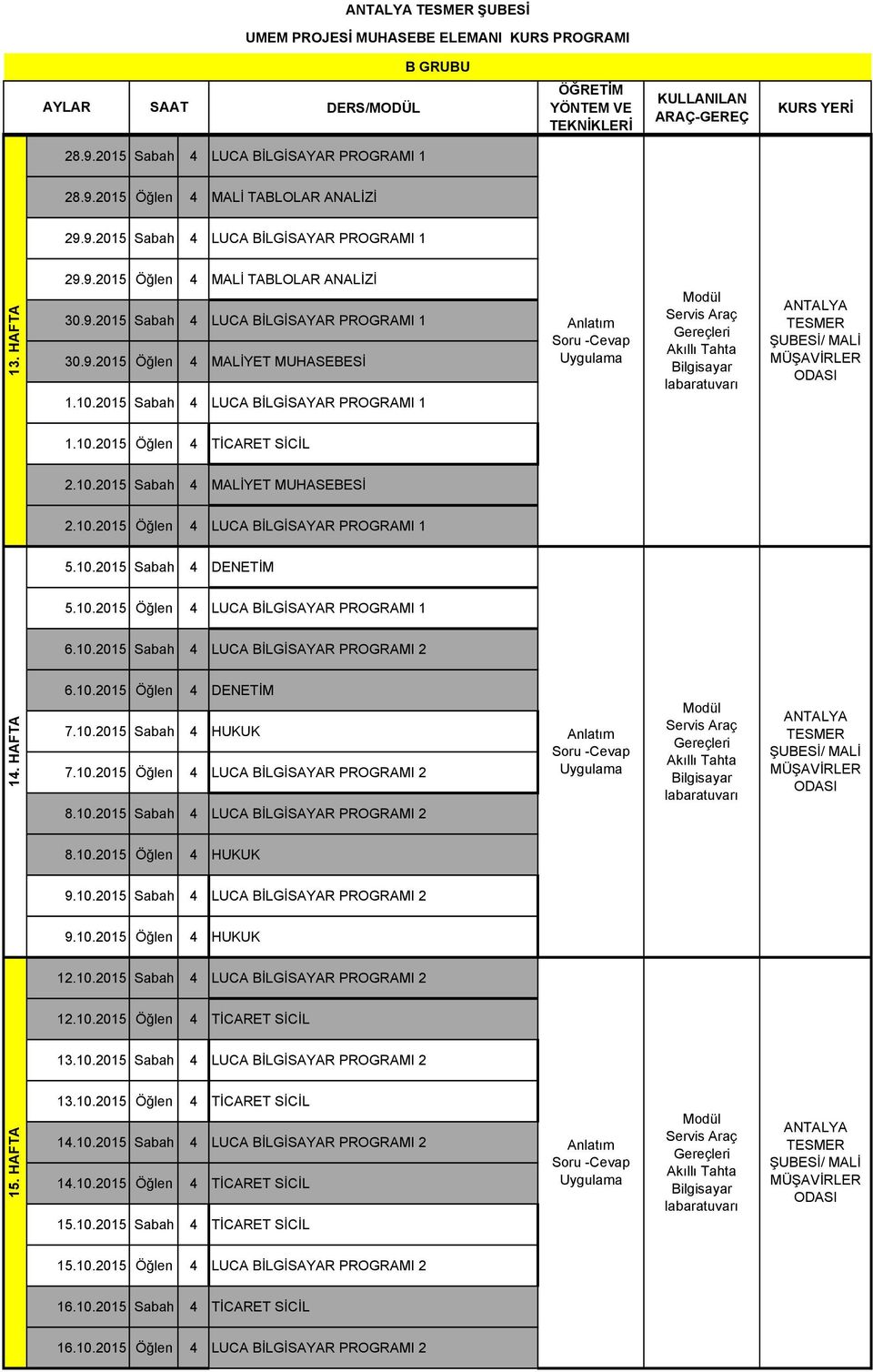 10.2015 Öğlen 4 LUCA BİLGİSAYAR PROGRAMI 1 6.10.2015 Sabah 4 LUCA BİLGİSAYAR PROGRAMI 2 14. HAFTA 6.10.2015 Öğlen 4 DENETİM 7.10.2015 Sabah 4 HUKUK 7.10.2015 Öğlen 4 LUCA BİLGİSAYAR PROGRAMI 2 8.10.2015 Sabah 4 LUCA BİLGİSAYAR PROGRAMI 2 8.