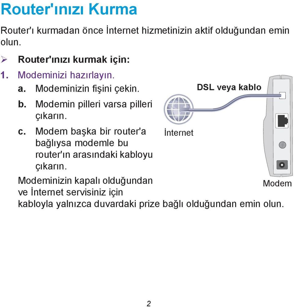 Modemin pilleri varsa pilleri çıkarın. c.