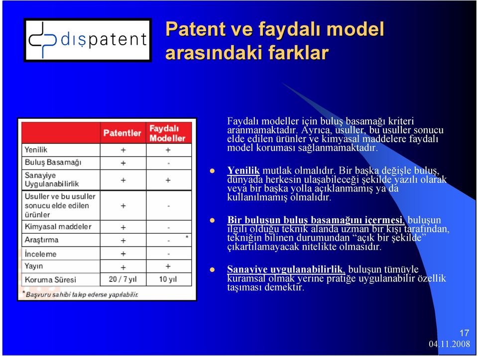 Bir başka değişle buluş, dünyada herkesin ulaşabileceği şekilde yazılı olarak veya bir başka yolla açıklanmamış ya da kullanılmamış olmalıdır.