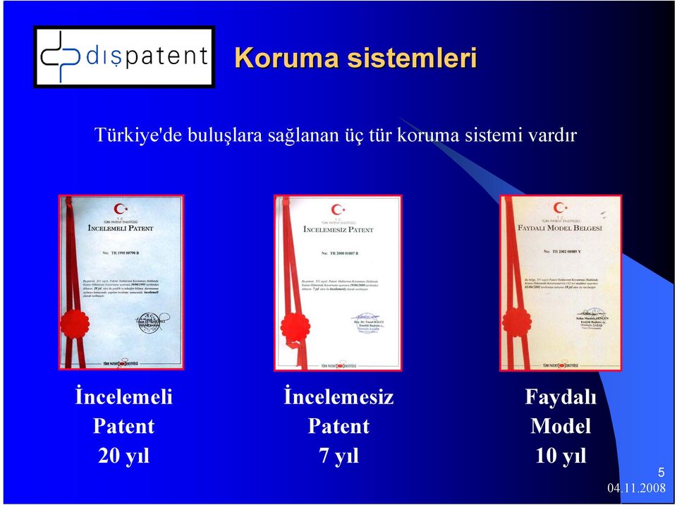 sistemi vardır İncelemeli Patent 20