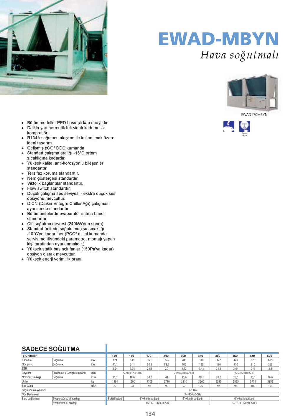 Viktolik ba lantlar standarttr. Flow switch standarttr. Dü ük çal ma ses seviyesi - ekstra dü ük ses opsiyonu mevcuttur. DICN (Daikin Entegre Chiller A ) çal mas ayn seride standarttr.