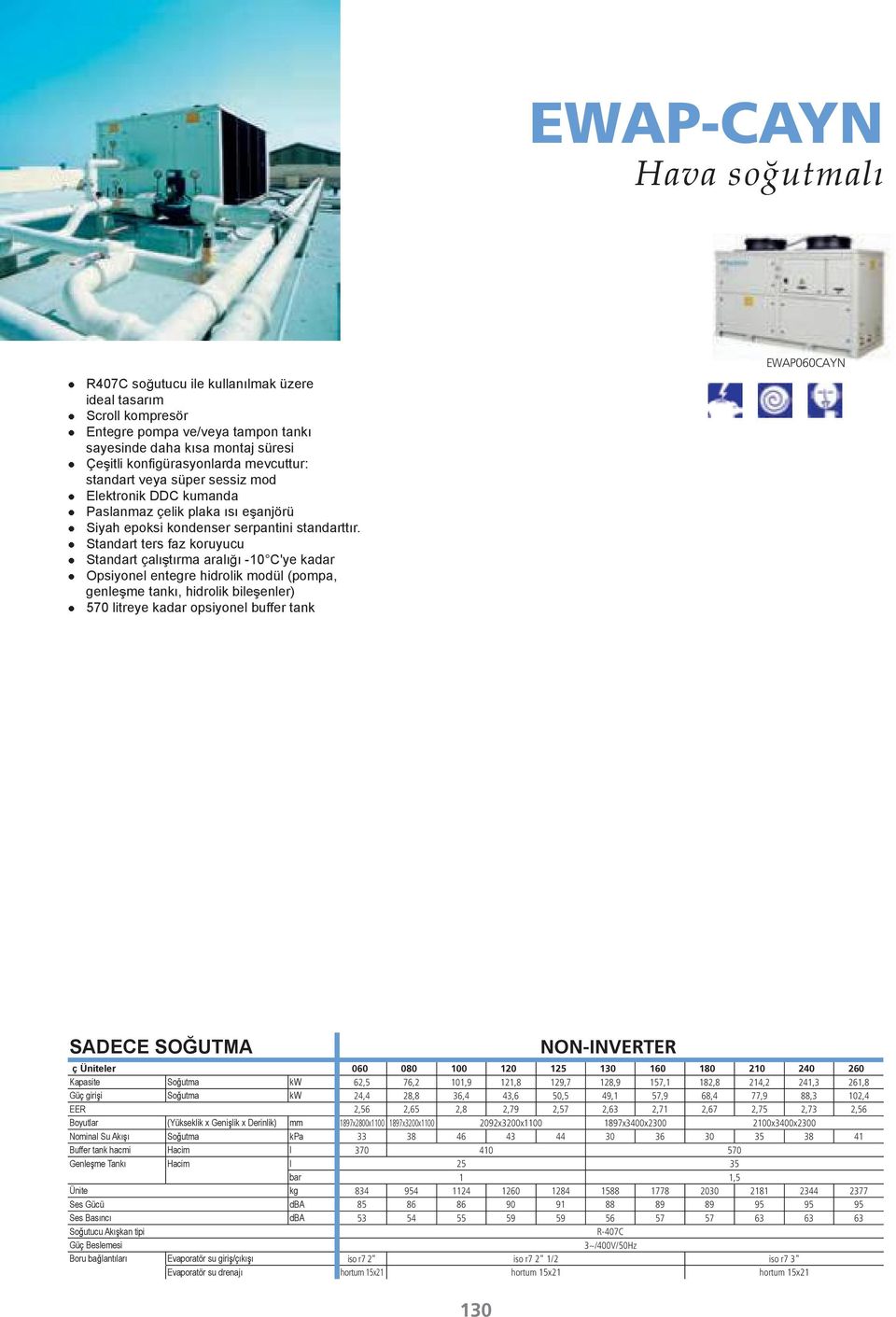 Standart ters faz koruyucu Standart çal trma aral -10 C'ye kadar Opsiyonel entegre hidrolik modül (pompa, genle me tank, hidrolik bile enler) 570 litreye kadar opsiyonel buffer tank ç Üniteler