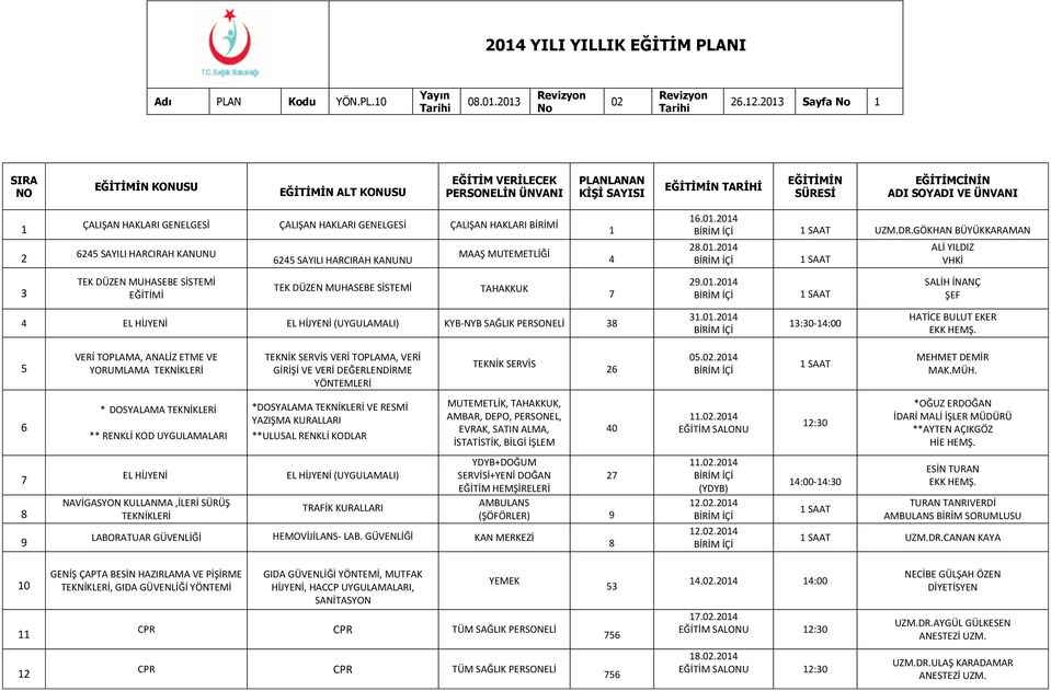 .2014 MEHMET DEMİR MAK.MÜH.