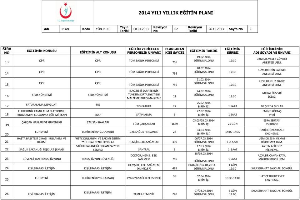 ILAÇ,TIBBİ SARF,TEKNİK TÜKETİM,KIRTASİYE,TIBBİ MALZEME,BÜRO MALZEME 21 TIG-FATURA 2 ELEKTRONİK KAMU ALIM PLATFORMU PROGRAMINI KULLANMA EĞİTİMİ(EKAP) EKAP SATIN ALMA 5 VE GÜVENLİĞİ EL HİJYENİ GYB