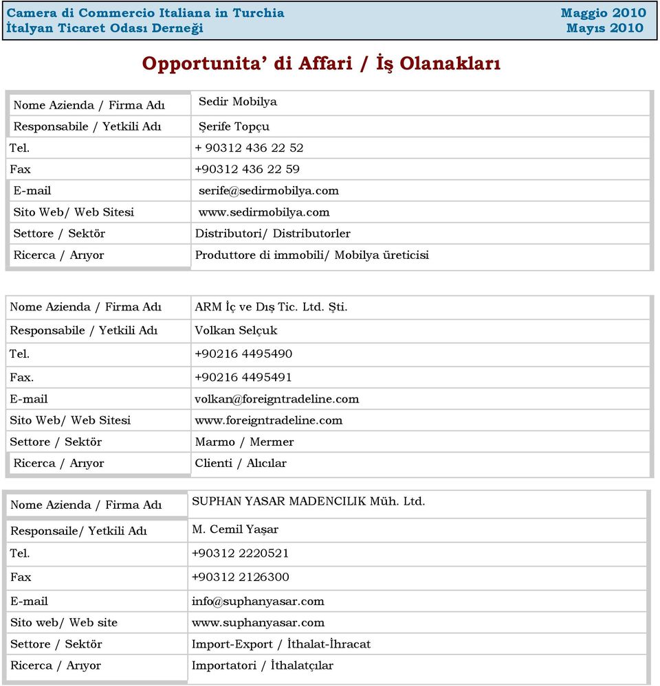 Volkan Selçuk Tel. +90216 4495490 Fax. +90216 4495491 volkan@foreigntradeline.com Sito Web/ Web Sitesi www.foreigntradeline.com Marmo / Mermer Clienti / Alıcılar Responsaile/ Yetkili Adı SUPHAN YASAR MADENCILIK Müh.