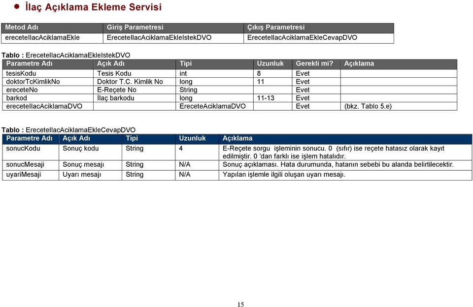 Kimlik No long 11 Evet ereceteno E-Reçete No String Evet barkod İlaç barkodu long 11-13 Evet ereceteilacaciklamadvo EreceteAciklamaDVO Evet (bkz. Tablo 5.