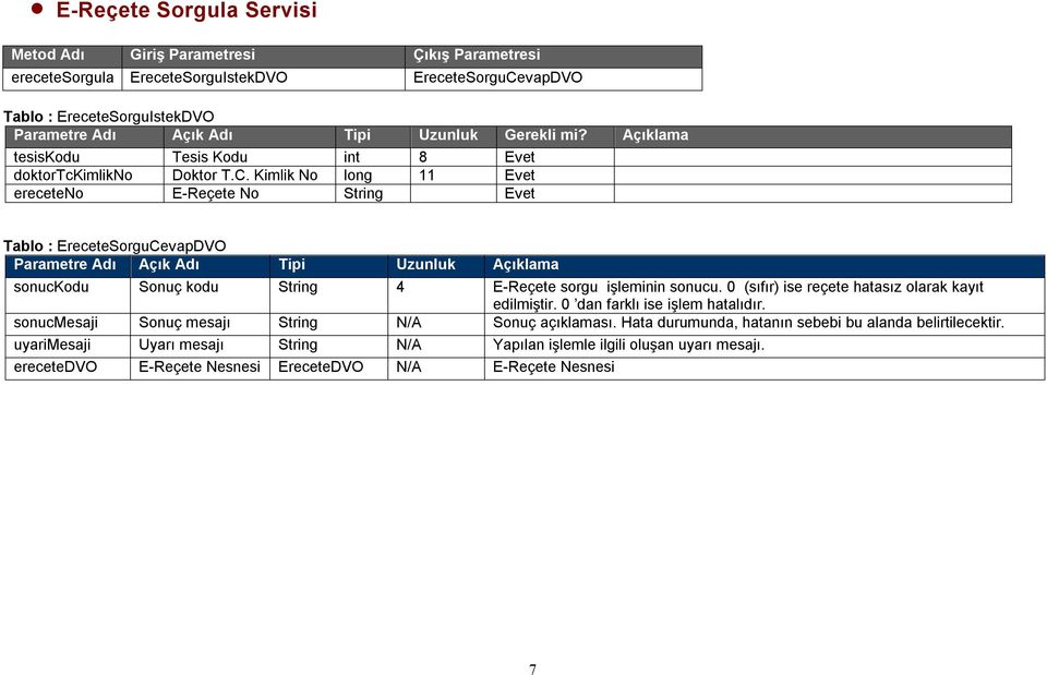 Kimlik No long 11 Evet ereceteno E-Reçete No String Evet Tablo : EreceteSorguCevapDVO sonuckodu Sonuç kodu String 4 E-Reçete sorgu işleminin sonucu.
