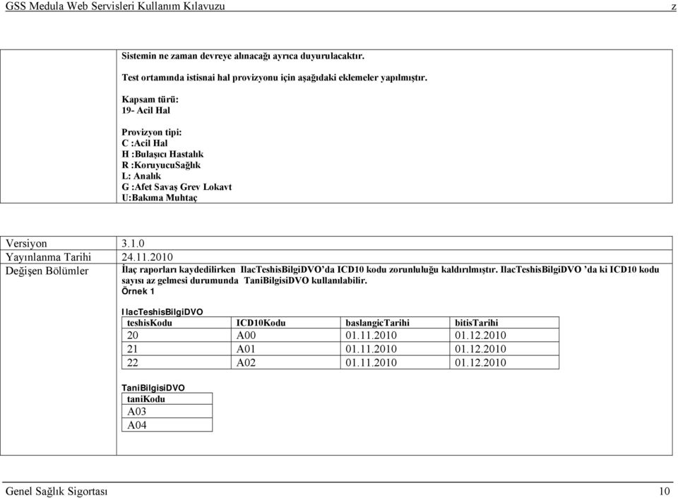 2010 Değişen Bölümler İlaç raporları kaydedilirken IlacTeshisBilgiDVO da ICD10 kodu orunluluğu kaldırılmıştır.