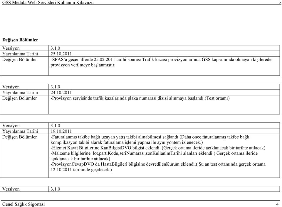 2011 Değişen Bölümler -Proviyon servisinde trafik kaalarında plaka numarası diisi alınmaya başlandı.(test ortamı) Versiyon 3.1.0 Yayınlanma Tarihi 19.10.