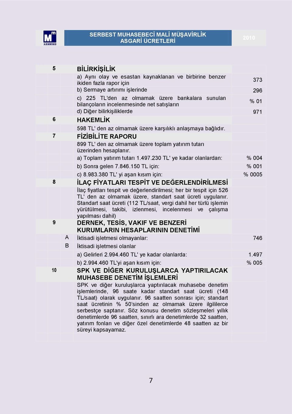 7 FİZİİLİTE RAPORU 899 TL' den az olmamak üzere toplam yatırım tutarı üzerinden hesaplanır. a) Toplam yatırım tutarı 1.497.230 TL' ye kadar olanlardan: % 004 b) Sonra gelen 7.846.