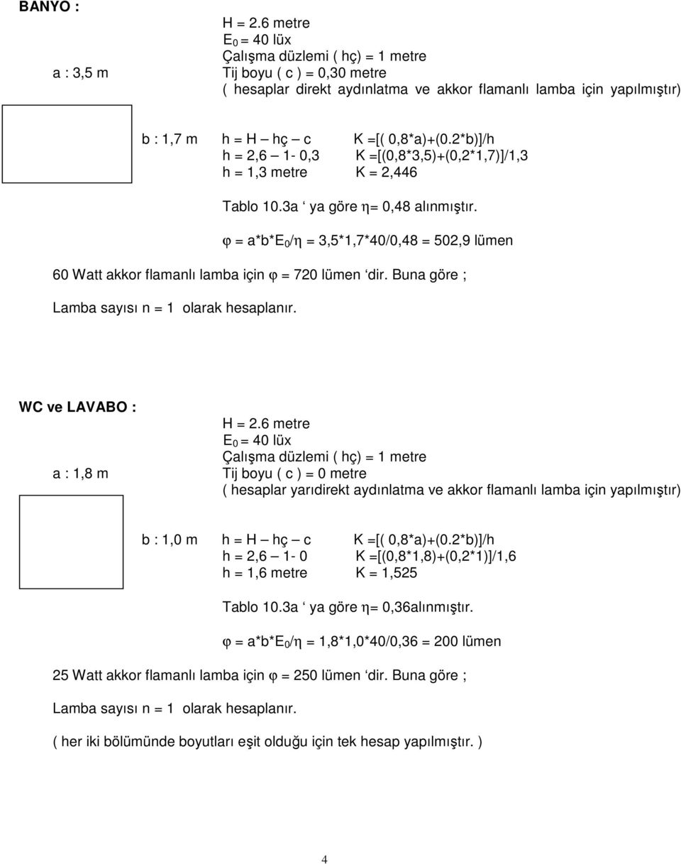 Buna göre ; WC ve LAVABO : a : 1,8 m E 0 = 40 lüx Tij boyu ( c ) = 0 metre ( hesaplar yarıdirekt aydınlatma ve akkor flamanlı lamba için yapılmıştır) b : 1,0 m h = H hç c K =[( 0,8*a)+(0.