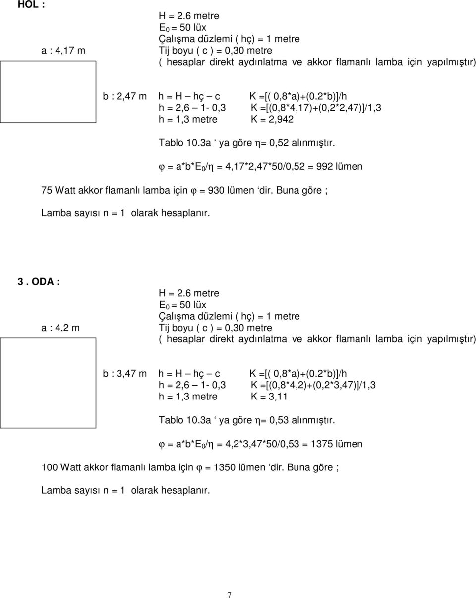 Buna göre ; 3. ODA : a : 4,2 m b : 3,47 m h = H hç c K =[( 0,8*a)+(0.