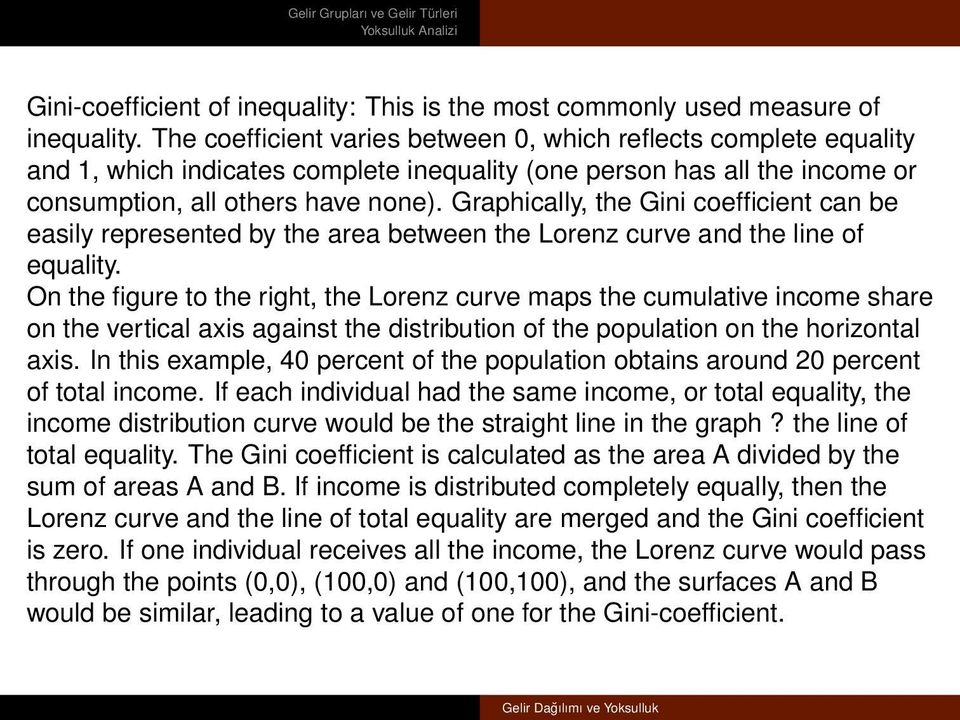 Graphically, the Gini coefficient can be easily represented by the area between the Lorenz curve and the line of equality.