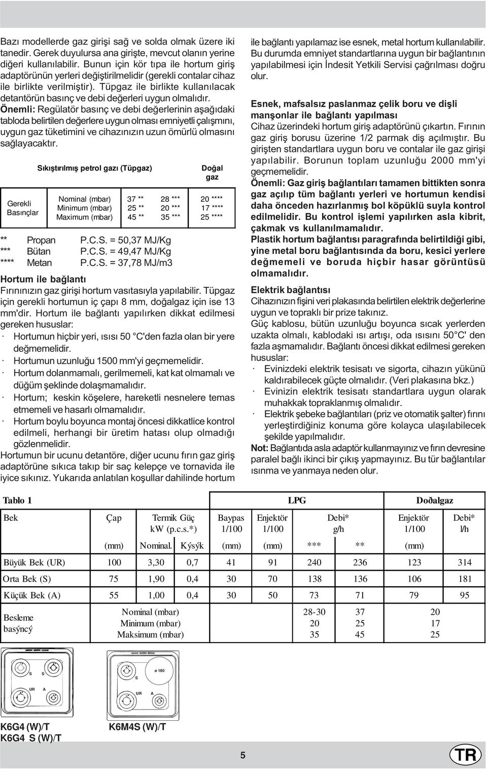 Tüpgaz ile birlikte kullanýlacak detantörün basýnç ve debi deðerleri uygun olmalýdýr.