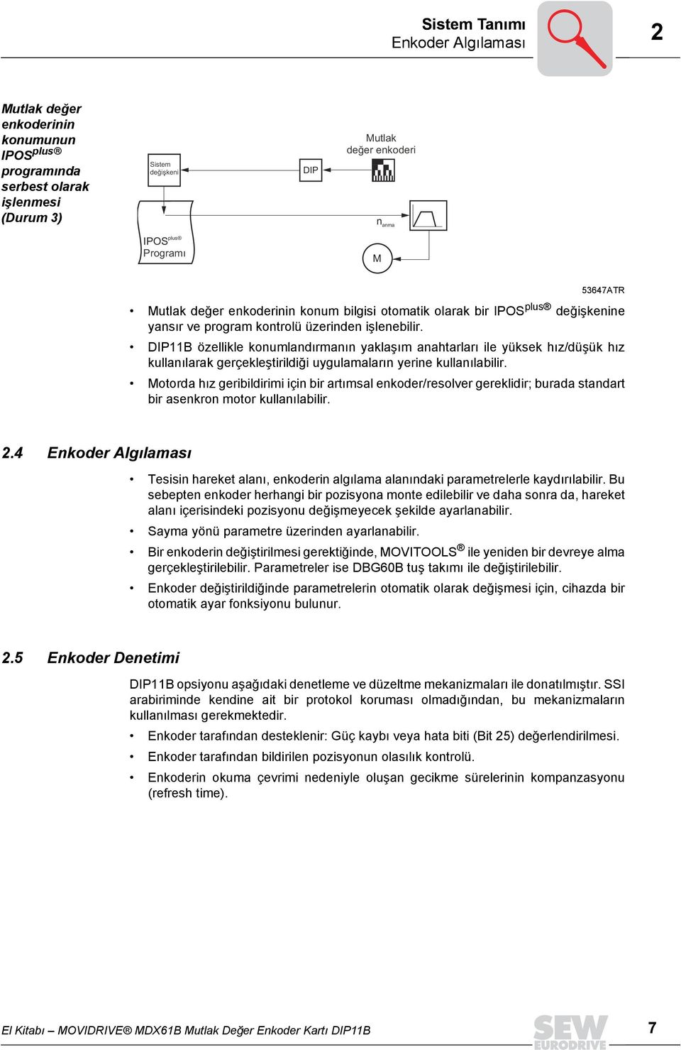 DIP11B özellikle konumlandõrmanõn yaklaşõm anahtarlarõ ile yüksek hõz/düşük hõz kullanõlarak gerçekleştirildiği uygulamalarõn yerine kullanõlabilir.