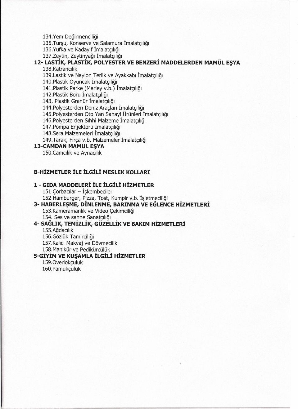Plastik Oyuncak İmalatçılığı 14L.Plastik Parke (Marley v.b.) İmalatçılığı 142.Plastik Boru İmalatçılığı 143. Plastik Granür İmalatçılığı 144. Polyesterden Deniz Araçları İmalatçılığı 14S.