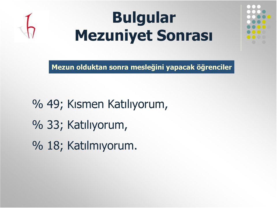 öğrenciler % 49; Kısmen