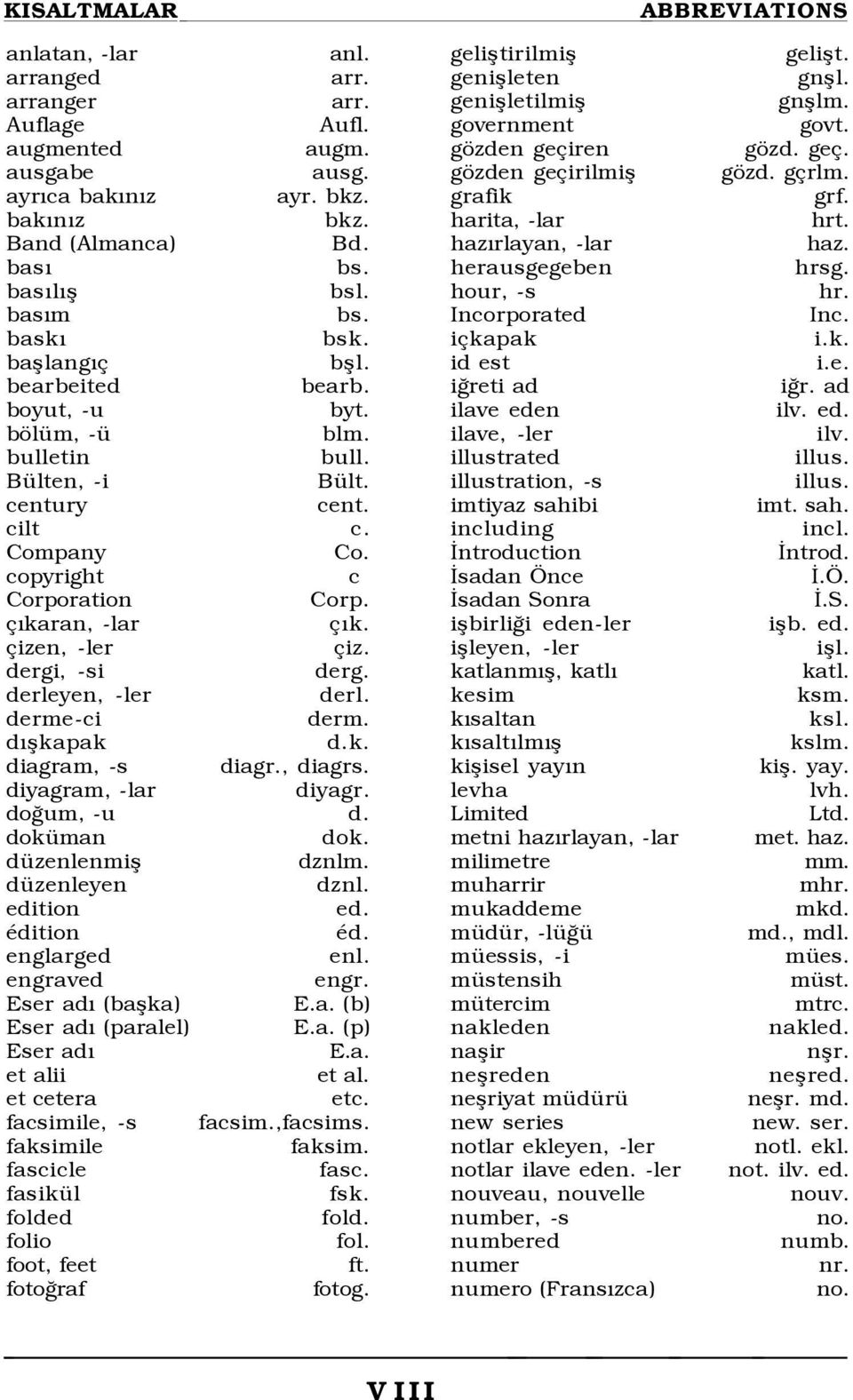 çizen, -ler çiz. dergi, -si derg. derleyen, -ler derl. derme-ci derm. dõşkapak d.k. diagram, -s diagr., diagrs. diyagram, -lar diyagr. doğum, -u d. doküman dok. düzenlenmiş dznlm. düzenleyen dznl.