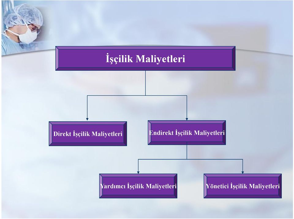 İşçilik Maliyetleri Yardımcı