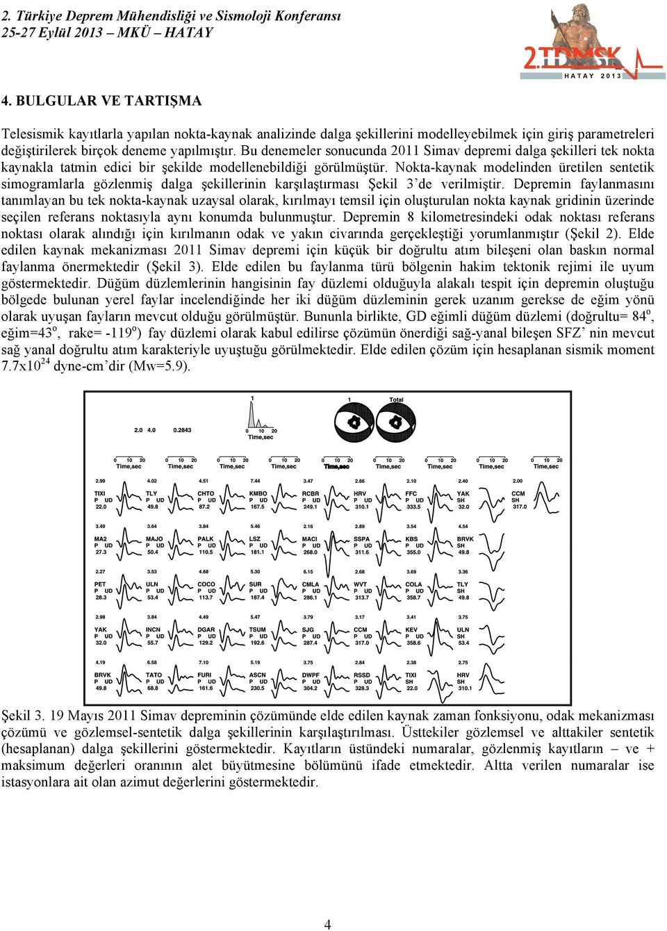 Bu denemeler sonucunda 2011 Simav depremi dalga şekilleri tek nokta kaynakla tatmin edici bir şekilde modellenebildiği görülmüştür.