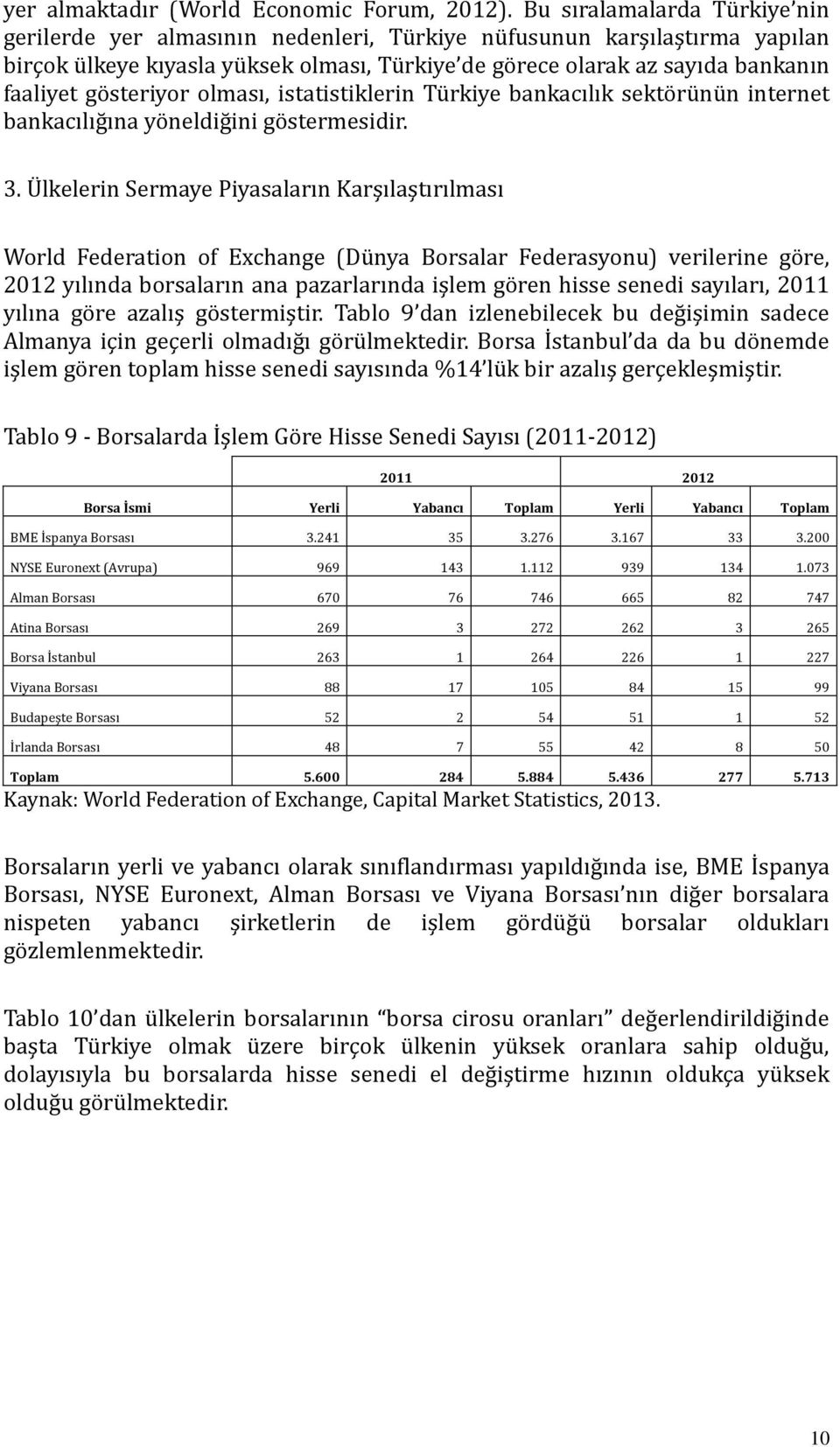 gösteriyor olması, istatistiklerin Türkiye bankacılık sektörünün internet bankacılığına yöneldiğini göstermesidir. 3.