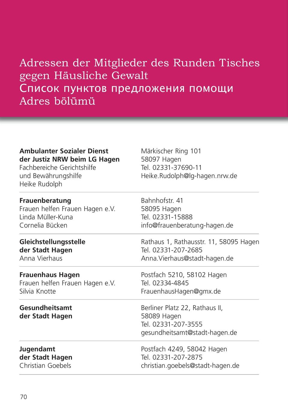 Linda Müller-Kuna Cornelia Bücken Gleichstellungsstelle der Stadt Hagen Anna Vierhaus Frauenhaus Hagen Frauen helfen Frauen Hagen e.v.