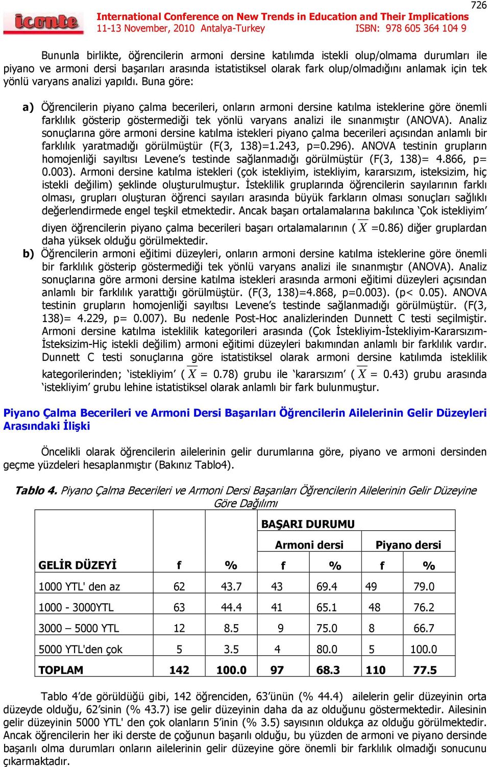 Buna göre: a) Öğrencilerin piyano çalma becerileri, onların armoni dersine katılma isteklerine göre önemli farklılık gösterip göstermediği tek yönlü varyans analizi ile sınanmıştır (ANOVA).