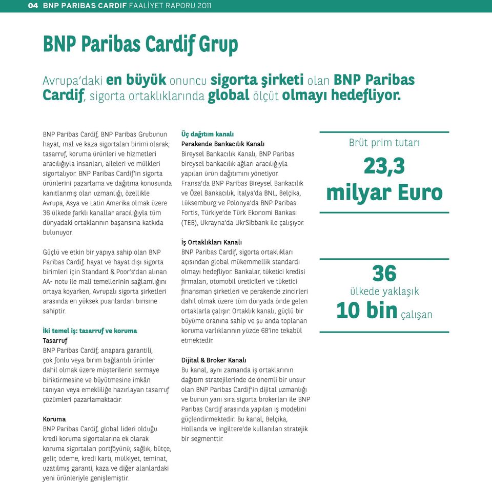 BNP Paribas Cardif in sigorta ürünlerini pazarlama ve dağıtma konusunda kanıtlanmış olan uzmanlığı, özellikle Avrupa, Asya ve Latin Amerika olmak üzere 36 ülkede farklı kanallar aracılığıyla tüm