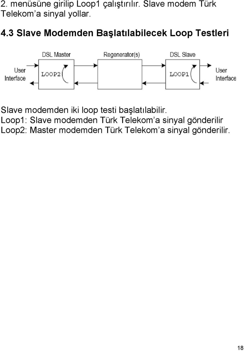 3 Slave Modemden Başlatılabilecek Loop Testleri Slave modemden iki loop