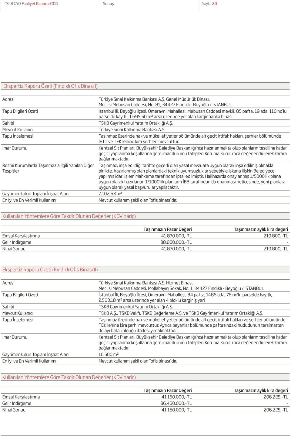 Genel Müdürlük Binası, Meclisi Mebusan Caddesi, No: 81, 34427 Fındıklı - Beyoğlu / İSTANBUL İstanbul İli, Beyoğlu İlçesi, Ömeravni Mahallesi, Mebusan Caddesi mevkii, 85 pafta, 19 ada, 110 no lu