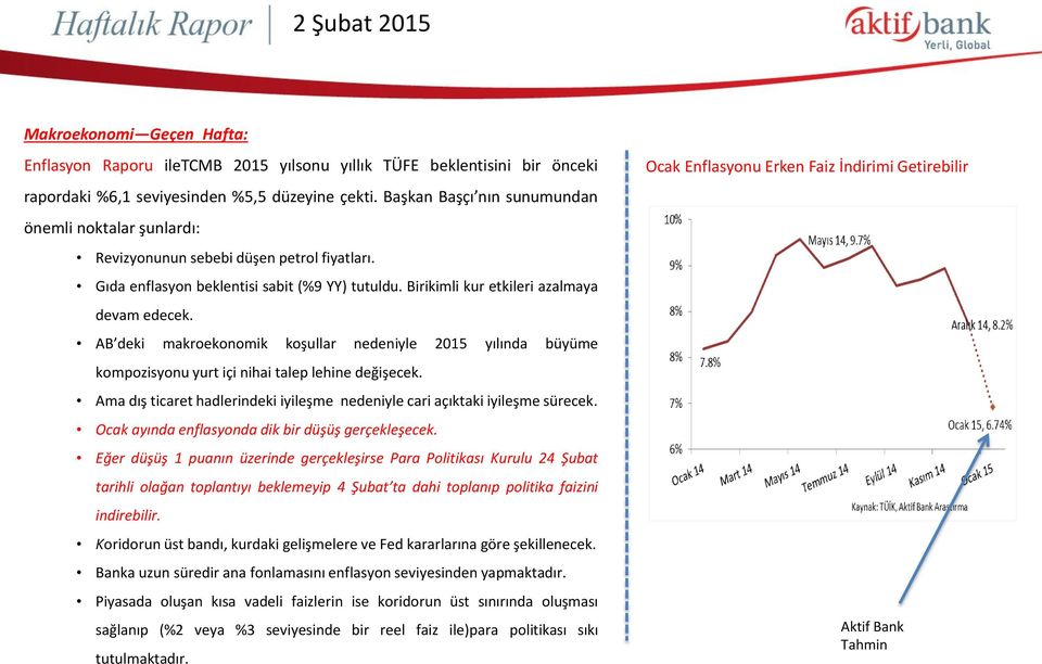 AB deki makroekonomik koşullar nedeniyle 2015 yılında büyüme kompozisyonu yurt içi nihai talep lehine değişecek. Ama dış ticaret hadlerindeki iyileşme nedeniyle cari açıktaki iyileşme sürecek.