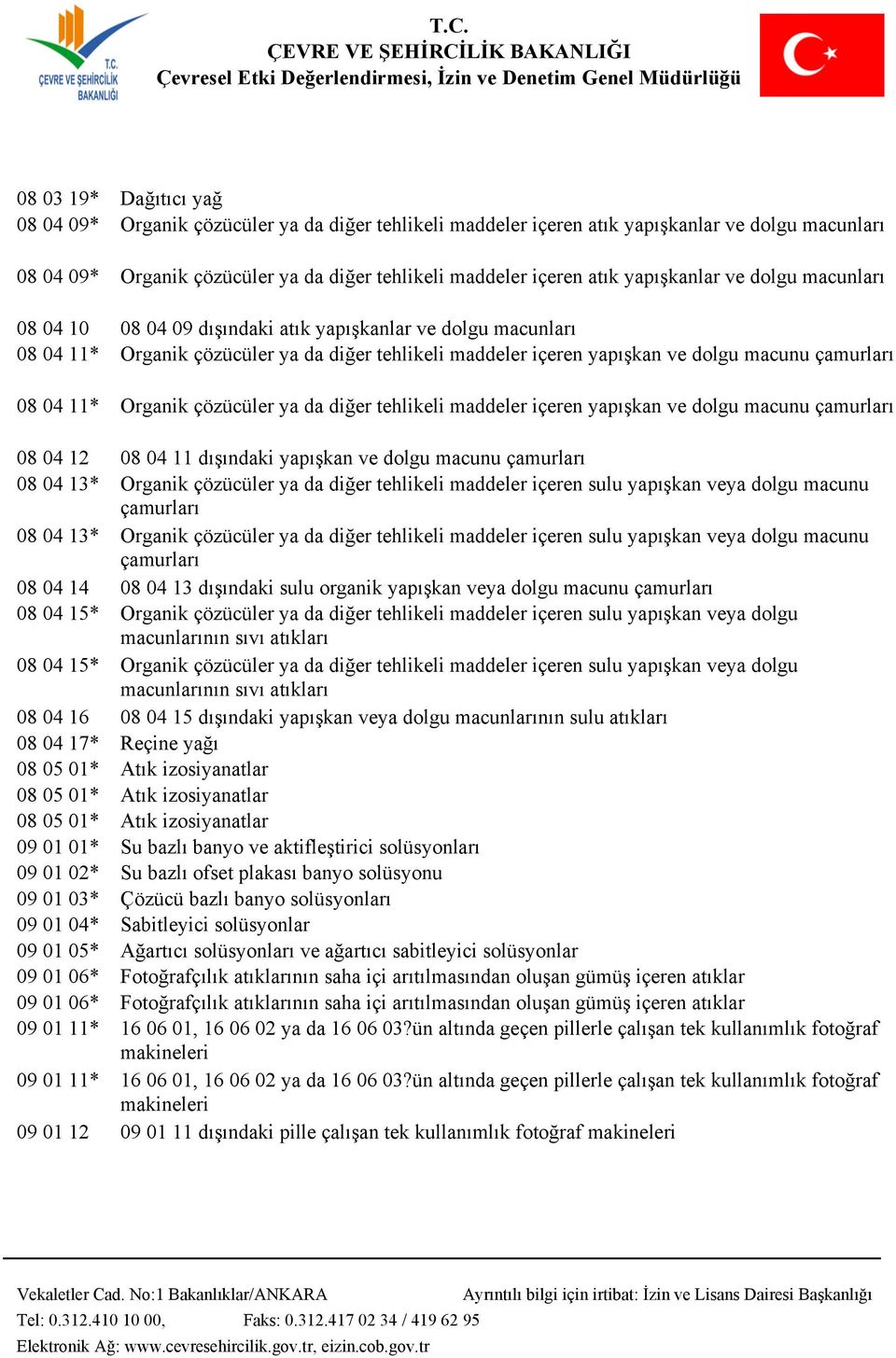 04 11* Organik çözücüler ya da diğer tehlikeli maddeler içeren yapışkan ve dolgu macunu çamurları 08 04 12 08 04 11 dışındaki yapışkan ve dolgu macunu çamurları 08 04 13* Organik çözücüler ya da