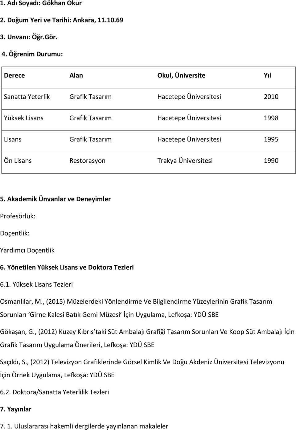 Üniversitesi 1995 Ön Lisans Restorasyon Trakya Üniversitesi 1990 5. Akademik Ünvanlar ve Deneyimler Profesörlük: Doçentlik: Yardımcı Doçentlik 6. Yönetilen Yüksek Lisans ve Doktora Tezleri 6.1. Yüksek Lisans Tezleri Osmanlılar, M.