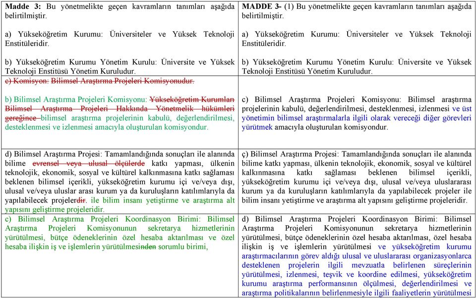b) Bilimsel Araştırma Projeleri Komisyonu: Yükseköğretim Kurumları Bilimsel Araştırma Projeleri Hakkında Yönetmelik hükümleri gereğince bilimsel araştırma projelerinin kabulü, değerlendirilmesi,