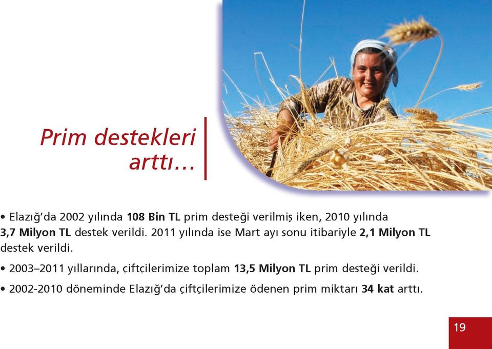 2011 yılında ise Mart ayı sonu itibariyle 2,1 Milyon TL destek verildi.