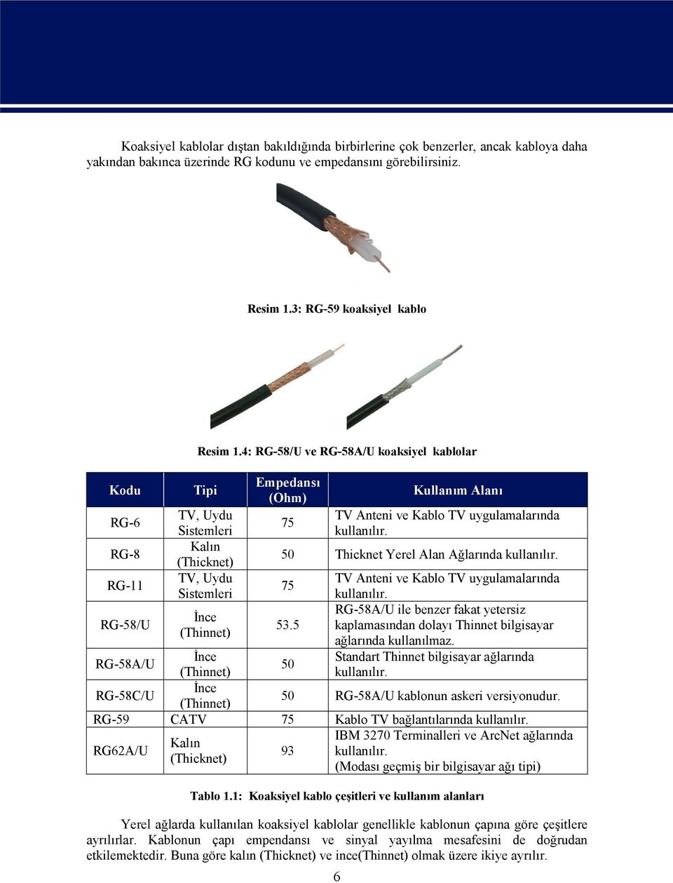 RG-8 Kalın (Thicknet) 50 Thicknet Yerel Alan Ağlarında kullanılır. RG-11 TV, Uydu TV Anteni ve Kablo TV uygulamalarında 75 Sistemleri kullanılır. RG-58/U RG-58A/U ile benzer fakat yetersiz İnce 53.
