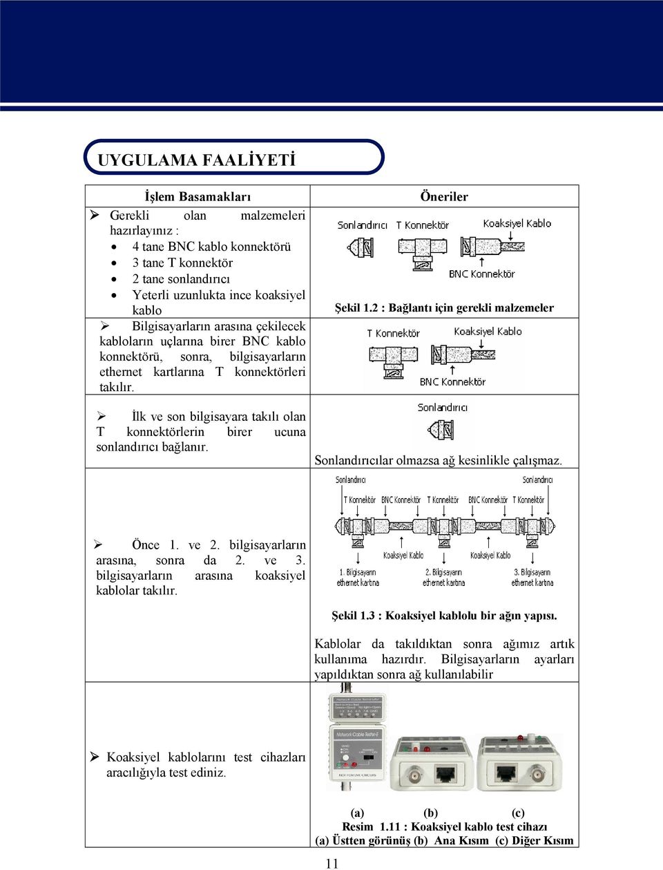 İlk ve son bilgisayara takılı olan T konnektörlerin birer ucuna sonlandırıcı bağlanır. Öneriler Şekil 1.2 : Bağlantı için gerekli malzemeler Sonlandırıcılar olmazsa ağ kesinlikle çalışmaz. Önce 1.