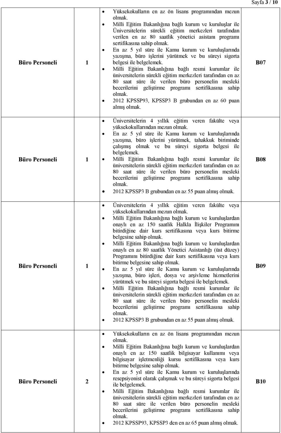 yazışma, büro işlerini yürütmek, tahakkuk biriminde çalışmış olmak ve bu süreyi sigorta belgesi ile belgelemek.