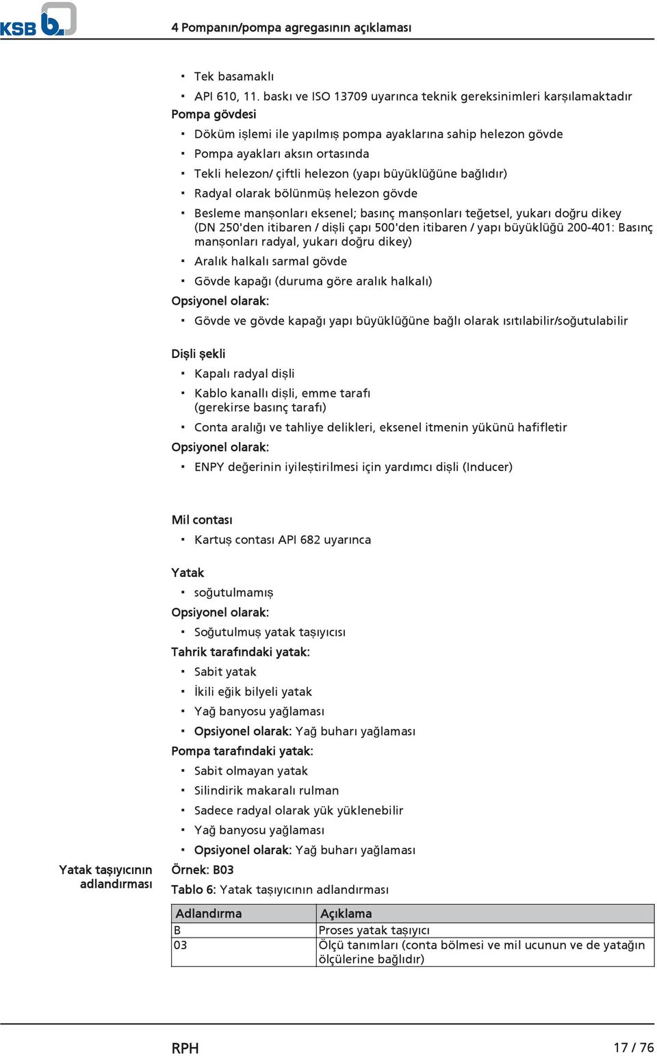 helezon (yapı büyüklüğüne bağlıdır) Radyal olarak bölünmüş helezon gövde Besleme manşonları eksenel; basınç manşonları teğetsel, yukarı doğru dikey (DN 250'den itibaren / dişli çapı 500'den itibaren