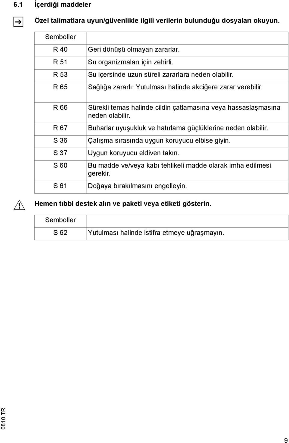 R 66 R 67 S 36 S 37 S 60 S 61 Sürekli temas halinde cildin çatlamasına veya hassaslaşmasına neden olabilir. Buharlar uyuşukluk ve hatırlama güçlüklerine neden olabilir.